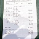 도원style 더현대서울점 | 여의도 더현대 맛집 추천 중식 도원스타일 더현대서울점 내돈내산 후기!