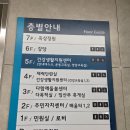 광명시시민건강증진센터 | 광명시 철산건강생활지원센터, 첨단 운동·보행분석 장비 도입