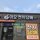 이오릭스