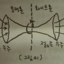 우주알