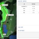 청통스크린골프 이미지