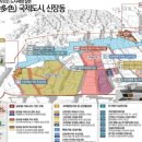 다인코퍼레이션