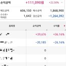 에이치씨 메디칼 이미지