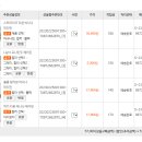 아르뉴 헤어