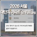 [부동산] 2026 서울 아파트 순위표 TOP5.jpg (+실거주 후기, 반응)