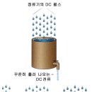 모든시스템 이미지