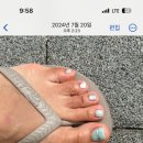 나농네일