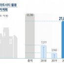 수열태양광발전소 이미지