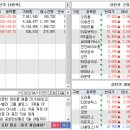성안모터스 - 달서구 야외음악당로 287 | 성안모터스
