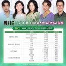 멀티플렉스 캣츠 21 (3관) | 보통의 가족 당일관객수 100명 이하로,위키드 박스오피스 1위 달성!!!