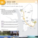 해파랑길8구간 이미지