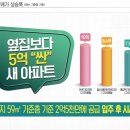 하이개발 이미지