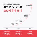 올웨이즈