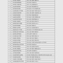 컴포즈커피파주 - 파주시 경의로 1074 | 컴포즈커피파주