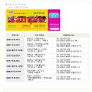 옥토끼주유소 이미지