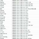 신림네일아트