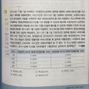[2023년 1차대비] 범죄학 기본이론 (23년 1월 개강) | 2025년 36회 감정평가사 합격 후기 2편