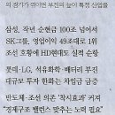 현대슈퍼 - 용산구 이태원로26길 31 | 현대슈퍼