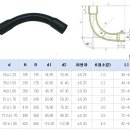 HI노말밴드 이미지