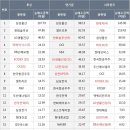 수화장품 이미지
