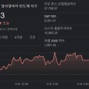 연일테크주 이미지