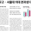 대선정비 이미지