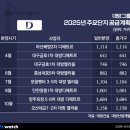 (주)파인그룹 이미지