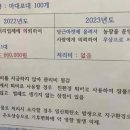 투데이부동산뉴스-01~22 이미지