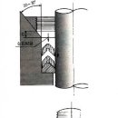 CYLINDER 설계상의 주의 이미지