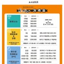 폭스짐휘트니스