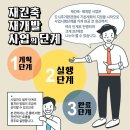 주성주유소 이미지