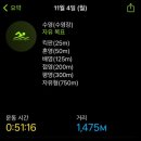필라테스잇다