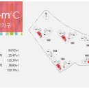 기흥역지웰푸르지오 이미지