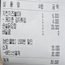 처갓집양념치킨케이준치킨