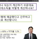 임대사업자의 종합과세와 분리과세 중 선택 이미지