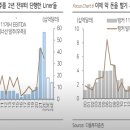 대웅의료기 이미지