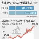 (주)자이언트에너지 이미지