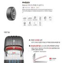 금호최고급타이어 MAJESTY SOLUS KU50 빅 세일 이벤트,동암타이어,타이어프로동암점,아이와싱,휠얼라이먼트,금호타이어,타이어,한국타이어,중고타이어,휠미케닉, 이미지