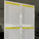 씨유신라대 이미지