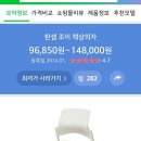 한샘조이의자, 시디즈 의자 쓰고 계신분 추천 부탁드려요 이미지