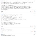 화가 많이 난 이수정과 시원한 댓글 이미지