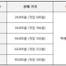 심다누팜 이미지