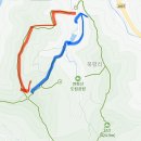 소류지공원(1) 이미지