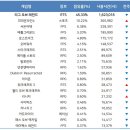 게임왕PC방 이미지