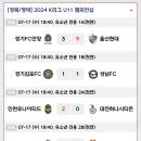 [U11][예선 6일차 결과] 2024 GROUND.N K리그 U11 챔피언십 이미지