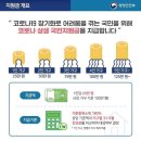 12월 중요 그날의 역사를 알아보며, 2021년을 마무리합니다. 이미지