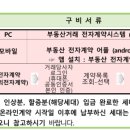 마곡수명산파크7단지-1 이미지