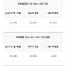 진해해양레포츠센터 이미지