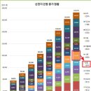 이만희 교주 사후, 신천지는 어떻게 될까? 이미지