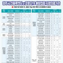 남면한의원 이미지